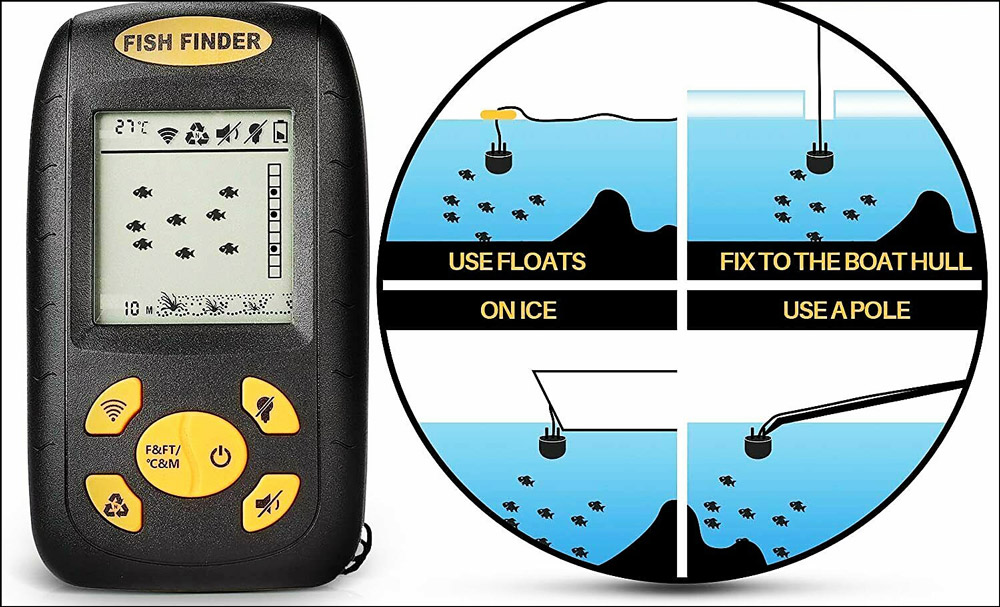 fish finder exploring the bottom topography