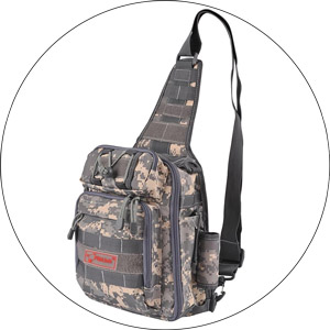 Read more about the article Best Fishing Backpack 2024