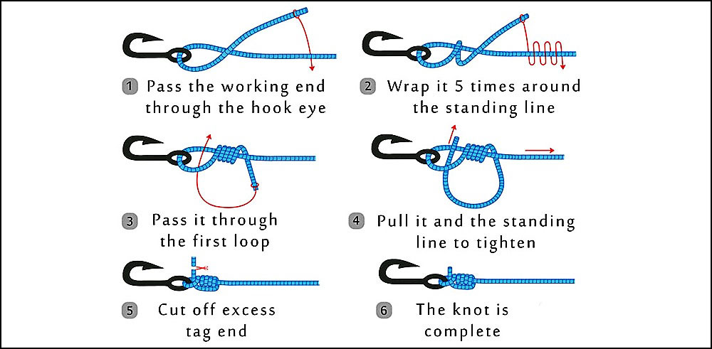 Clinch Fishing Knot