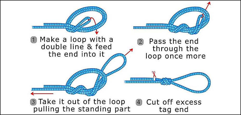 Double Surgeons Loop Fishing Knot