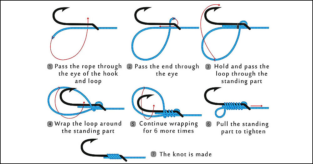 Snell Fishing Knot