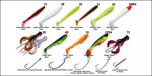 proper way to tie a fishing lure
