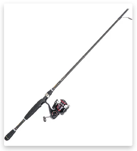 Catch the Walleye of a Lifetime: Perfect Your Tackle with These Rod & Reel  Combos