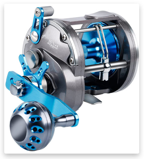 TOP 15 Reels For Shark Fishing: Buying Guide & Reviews 2024